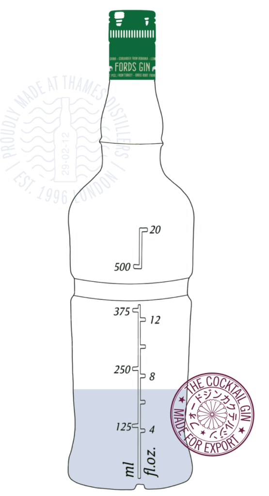Batching Guide Fords Gin