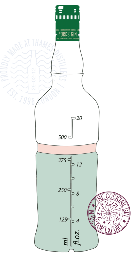 Cocktail Batching Container Batching Guide - Fords Gin